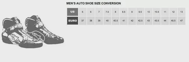 New OMP 2025 Kart kit Go-Kart Racing/Karting Suit Digital Printed One Piece Kart Racing complete kit & Balaclava Free Christmas Gift image 4