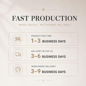 May include: A graphic display titled FAST PRODUCTION, MADE QUICK. DELIVERED RELIABLY. It lists production time as 1-3 business days, delivery in the US as 3-6 business days, and worldwide delivery as 3-9 business days, accompanied by line icons.