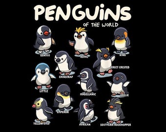 Penguins of the World Penguin Chart PNG, Species Guide, Educational Animal Digital Download