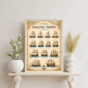 Types of Sailing Ships Poster | Vintage Nautical Ship Chart Print