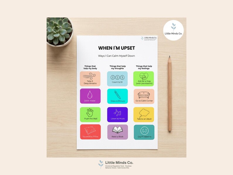 Coping Skills Kit | Emotional Regulation Tool for Kids (instant ...