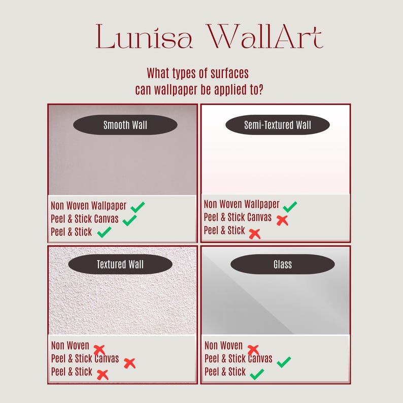 May include: An informational graphic from Lunisa WallArt, showing which wallpaper types work on different surfaces. The surfaces include smooth, semi-textured, textured walls, and glass. The text indicates which wallpaper types are compatible.