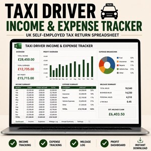 Op de afbeelding: Een laptopscherm met een inkomsten- en uitgavenoverzicht voor taxichauffeurs voor Britse belastingaangiften. Het dashboard bevat financiële samenvattingen, een staafdiagram voor winst, een cirkeldiagram voor uitgaven en kilometerregistraties in ponden.