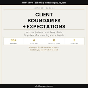 Kunden Boundaries Messages – Service Business System (PDF Download)