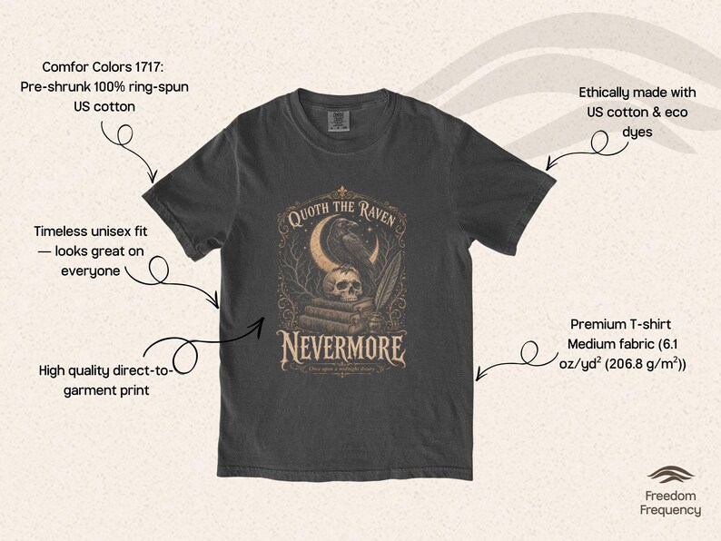 Puede incluir: Una camiseta gris carb&oacute;n con un estampado gr&aacute;fico de un cuervo posado sobre una calavera encima de una pila de libros, con una luna creciente y el texto "QUOTH THE RAVEN" y "NEVERMORE". Camiseta de algod&oacute;n preencogido de 206,8 g/m2.