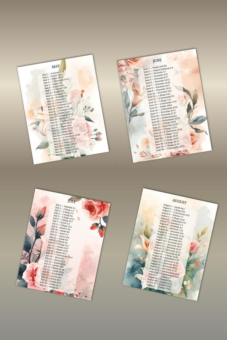 Chronological Scripture Writing Plan • 12 Month Bible Study (digital ...