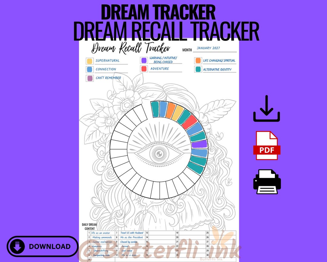 Dream Recall Tracker Printable | Improve Memory & Awareness | Dream ...