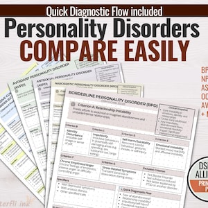 May include: Printable PDF documents detailing personality disorders, including BPD, NPD, and ASPD. The documents feature diagnostic criteria, clinical snapshots, and quick diagnostic flow charts. The text "Personality Disorders COMPARE EASILY" is displayed.