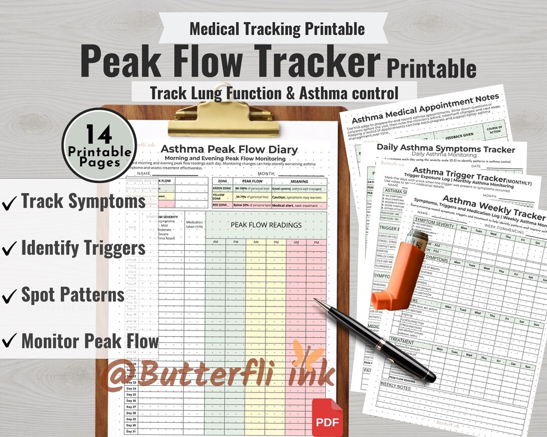 Peak Flow Tracker Printable | Asthma Peak Flow Diary | Asthma