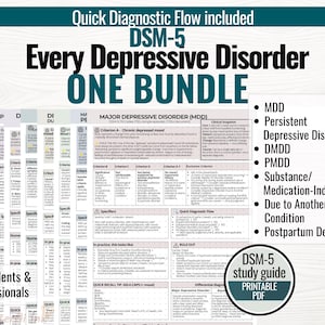 以下が含まれることがあります： うつ病のDSM-5診断基準をまとめたデジタル学習ガイド一式。文書には、迅速な診断フロー、臨床スナップショット、MDD、持続性抑うつ障害、DMDD、PMDD、産後うつ病のリストが含まれています。