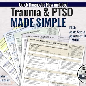 Könnte beinhalten: Eine Sammlung druckbarer PDF-Dokumente für Studenten und Fachleute, die sich auf Trauma und PTBS konzentrieren. Die Dokumente enthalten diagnostische Flussdiagramme und Informationen zu akuten Belastungsstörungen und Anpassungsstörungen. Der Text lautet "Trauma & PTSD MADE SIMPLE" und "DSM-5 ALLIGNED".