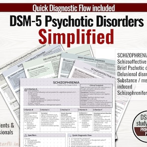 Può includere: Una raccolta di documenti educativi intitolati DSM-5 Psychotic Disorders Simplified, contenenti sintesi cliniche e criteri diagnostici per schizofrenia, disturbi schizoaffettivi, psicotici brevi, deliranti e indotti da sostanze.