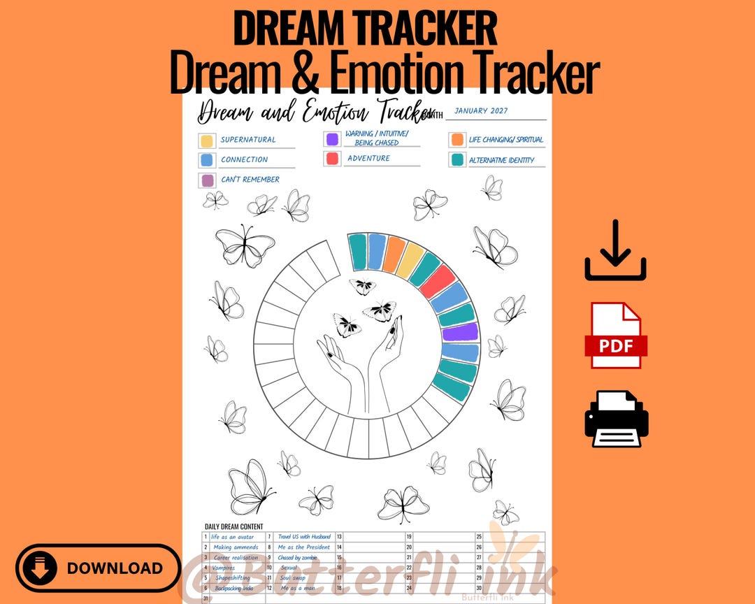 Dream Emotion Tracker Printable Track Feelings Linked To Dreams Etsy dream-emotion-tracker-printable-track-feelings-linked-to-dreams-etsy