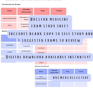 Puede incluir: Una hoja de estudio de descarga digital para exámenes de medicina nuclear. La hoja incluye una copia en blanco para el autoestudio y exámenes sugeridos para revisar. El texto incluye "Nuclear Medicine Exam Study Sheet" y "Digital Download Available Instantly!"