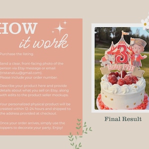 Peut inclure: Un g&acirc;teau blanc glac&eacute; avec des baies rouges et des paillettes dor&eacute;es, surmont&eacute; d'un cake topper sur le th&egrave;me du cirque. Le cake topper pr&eacute;sente le chiffre 3, une figurine de b&eacute;b&eacute; et le texte "Baby PHI". L'image comprend &eacute;galement le texte "HOW it work" et "Final Result".