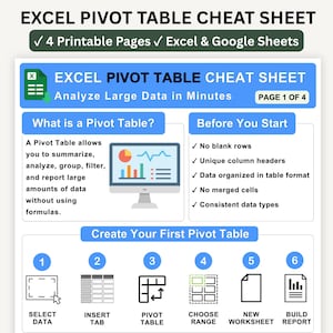 May include: A four-page Excel Pivot Table cheat sheet for Excel and Google Sheets. The document features blue headers, white backgrounds, and black text. It includes sections titled What is a Pivot Table, Before You Start, and Create Your First Pivot Table.
