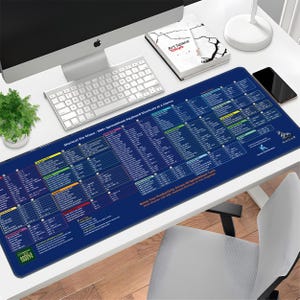 May include: A large rectangular dark blue desk mat featuring a comprehensive printed guide of over 300 spreadsheet keyboard shortcuts. The mat displays organized columns of text, color-coded sections, and the text Shortcut the Chaos and NAGAR.