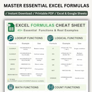May include: A digital cheat sheet titled MASTER ESSENTIAL EXCEL FORMULAS, featuring a green Excel icon and organized tables for lookup, logical, math, and count functions. The document includes specific formulas, examples, and usage descriptions.