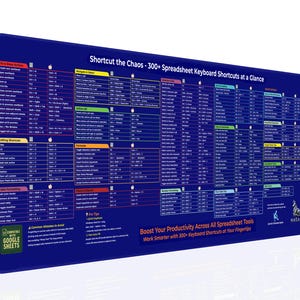 May include: A rectangular dark blue desk mat featuring a comprehensive guide titled Shortcut the Chaos - 300+ Spreadsheet Keyboard Shortcuts at a Glance. The mat displays organized columns of keyboard commands for Windows and Mac systems.