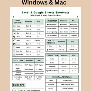 May include: A cheat sheet PDF for Excel shortcuts, compatible with Windows and Mac. The guide includes basic editing, navigation, find & replace, formatting, selection, and essential formulas. It features keyboard shortcuts for various functions.