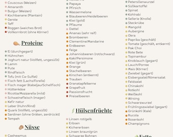 Lista de alimentos para bebés A2 | Cumple con las normas de la OMS | Póster de alimentación complementaria autorregulada | 6-12 meses | Frutas, verduras, cereales, proteínas | Descarga instantánea
