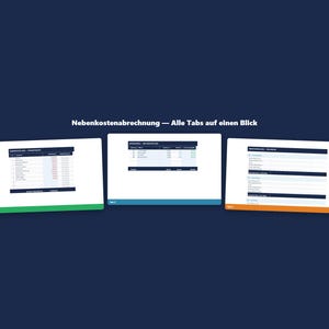 May include: Three digital displays with financial data on a dark blue background. The displays are white with black text and colored borders. The text "Nebenkostenabrechnung - Alle Tabs auf einen Blick" is at the top.