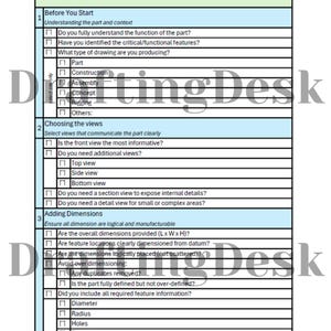 Puede incluir: Una lista de verificación de dibujo técnico con un encabezado verde y blanco. La lista de verificación incluye secciones sobre la comprensión de la pieza, la elección de vistas y la adición de dimensiones. El texto incluye preguntas sobre la función de la pieza, las vistas y las dimensiones.