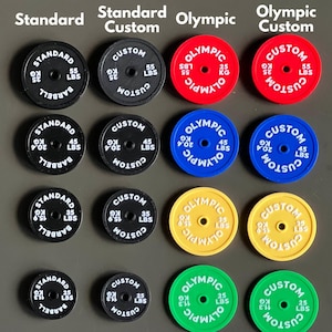 May include: Assortment of black, red, blue, green, yellow, and white weight plates. The plates are labeled "Standard", "Olympic", and "Custom", with weights in pounds and kilograms. The weights range from 2.5 lbs to 55 lbs.