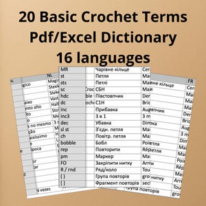 Può includere: Un dizionario digitale PDF/Excel di 20 termini base all'uncinetto in 16 lingue. L'immagine presenta un titolo e una tabella con termini all'uncinetto tradotti in più lingue.