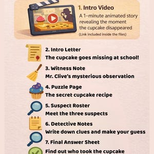 Pu&ograve; includere: Grafica con il titolo "COSA &Egrave; INCLUSO" che elenca gli elementi per un gioco di mistero. Include un video introduttivo, una lettera, una nota del testimone, una pagina di puzzle, un elenco di sospettati, note del detective e un foglio di risposta finale. Il tema &egrave; un cupcake scomparso.