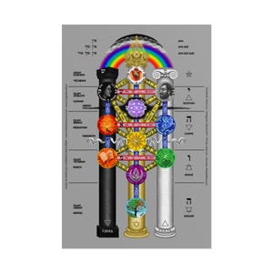 L'Albero della Vita - Stampa Artistica Originale - 60x90 cm