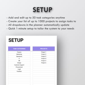 Op de afbeelding: Een digitale planner interface met het woord "SETUP" bovenaan. De interface bevat secties voor taakcategorie&euml;n en projecten, met opties om maximaal 50 taakcategorie&euml;n toe te voegen en te bewerken en tot 1000 projecten te cre&euml;ren.
