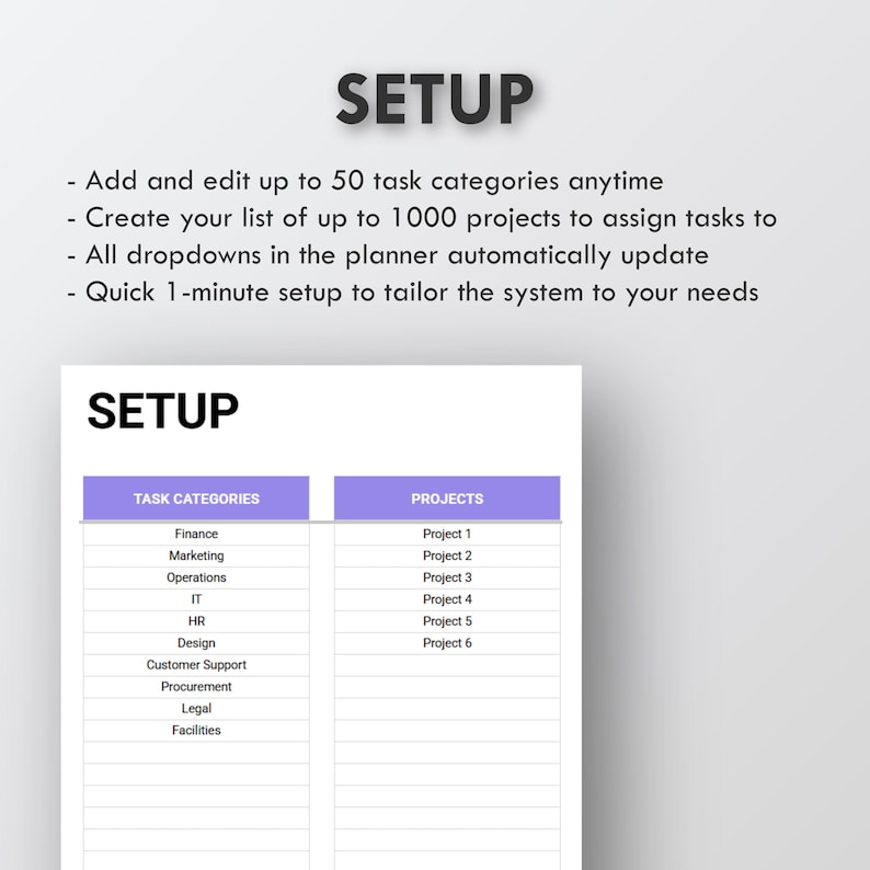 Op de afbeelding: Een digitale planner interface met het woord "SETUP" bovenaan. De interface bevat secties voor taakcategorie&euml;n en projecten, met opties om maximaal 50 taakcategorie&euml;n toe te voegen en te bewerken en tot 1000 projecten te cre&euml;ren.