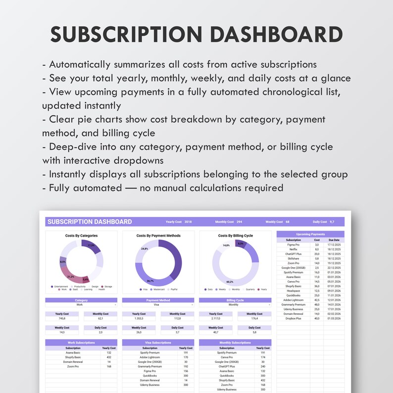 Subscription Tracker Google Sheets Template Subscription Manager Automated Membership Tracker Recurring Expense Tracker Subscription Log image 3