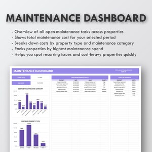 May include: A digital maintenance dashboard with a white background and purple and blue accents. The dashboard includes charts, tables, and text, displaying maintenance costs and tasks. The title "MAINTENANCE DASHBOARD" is at the top.