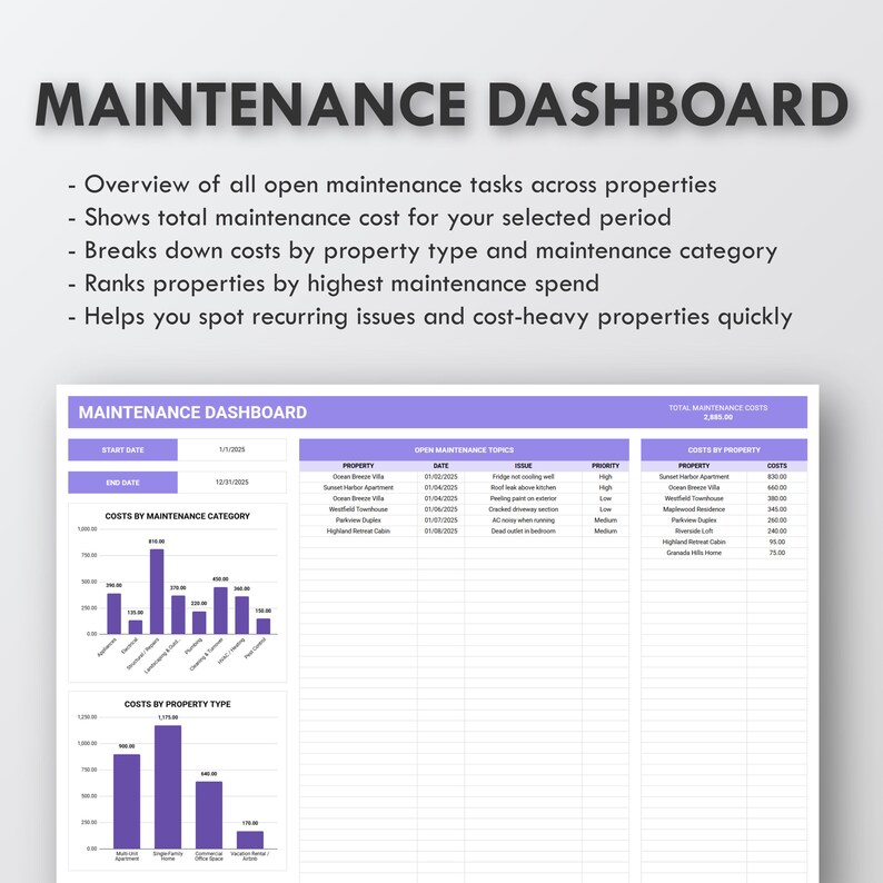 May include: A digital maintenance dashboard with a white background and purple and blue accents. The dashboard includes charts, tables, and text, displaying maintenance costs and tasks. The title "MAINTENANCE DASHBOARD" is at the top.