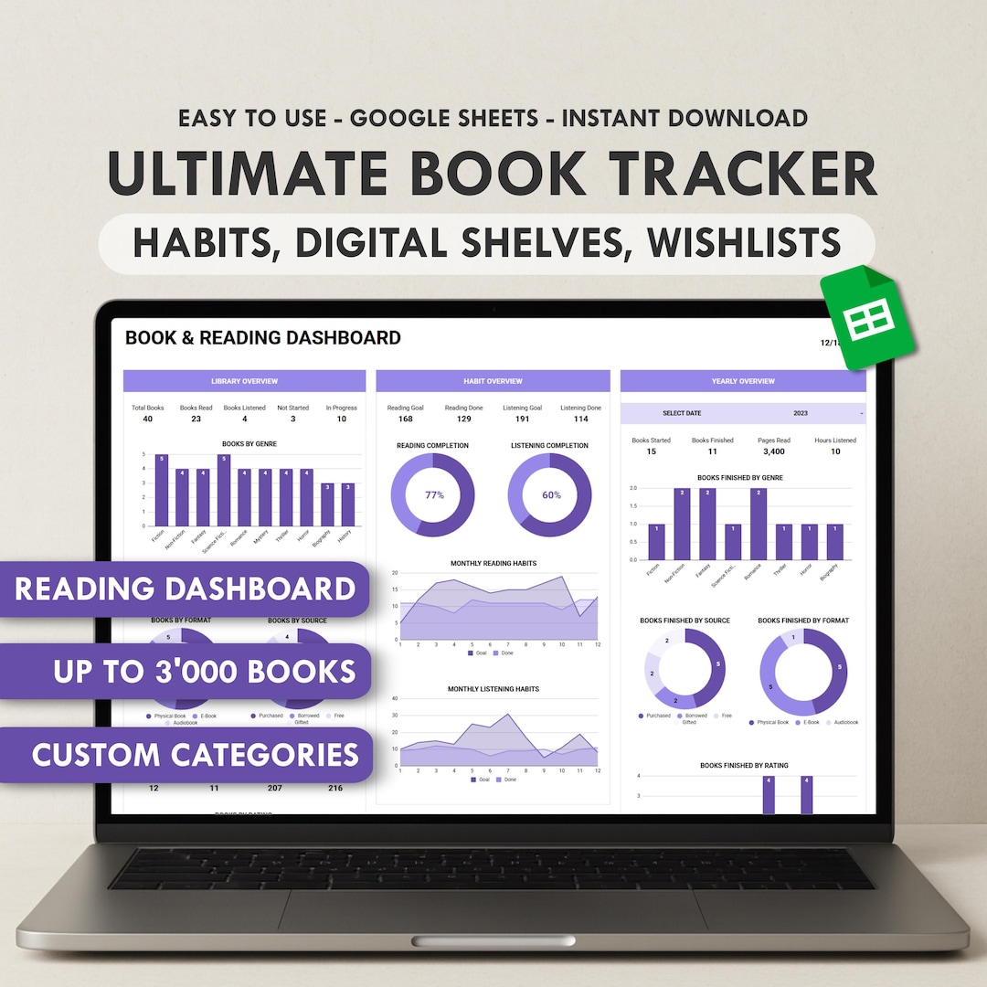 Book Tracker & Reading List Google Sheets Reading Tracker Book Review ...