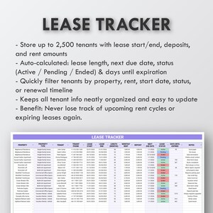 May include: A digital document titled "LEASE TRACKER" with a detailed table. The document lists property information, tenant details, lease terms, and financial data. Key features include lease start/end dates, rent amounts, and status indicators. The document is designed to organize and track tenant information.