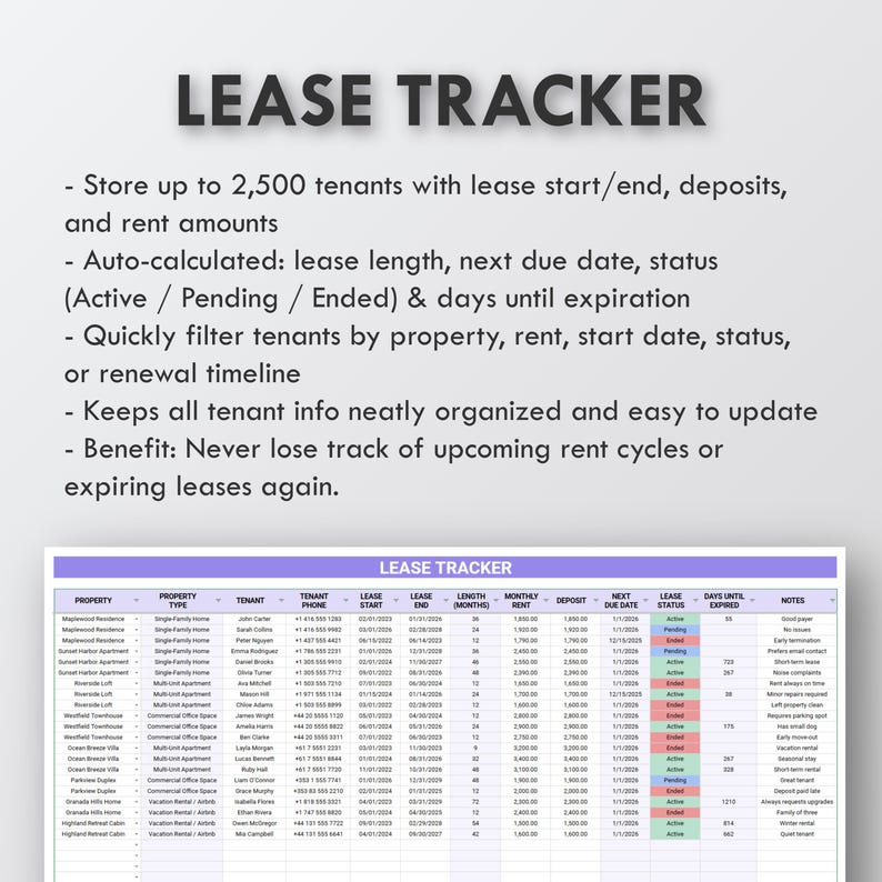 May include: A digital document titled "LEASE TRACKER" with a detailed table. The document lists property information, tenant details, lease terms, and financial data. Key features include lease start/end dates, rent amounts, and status indicators. The document is designed to organize and track tenant information.