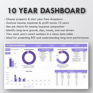 Rental Property Tracker Landlord Spreadsheet Property Income and Expense Tracker Rental Bookkeeping Rental Property Template Rent Payment image 3