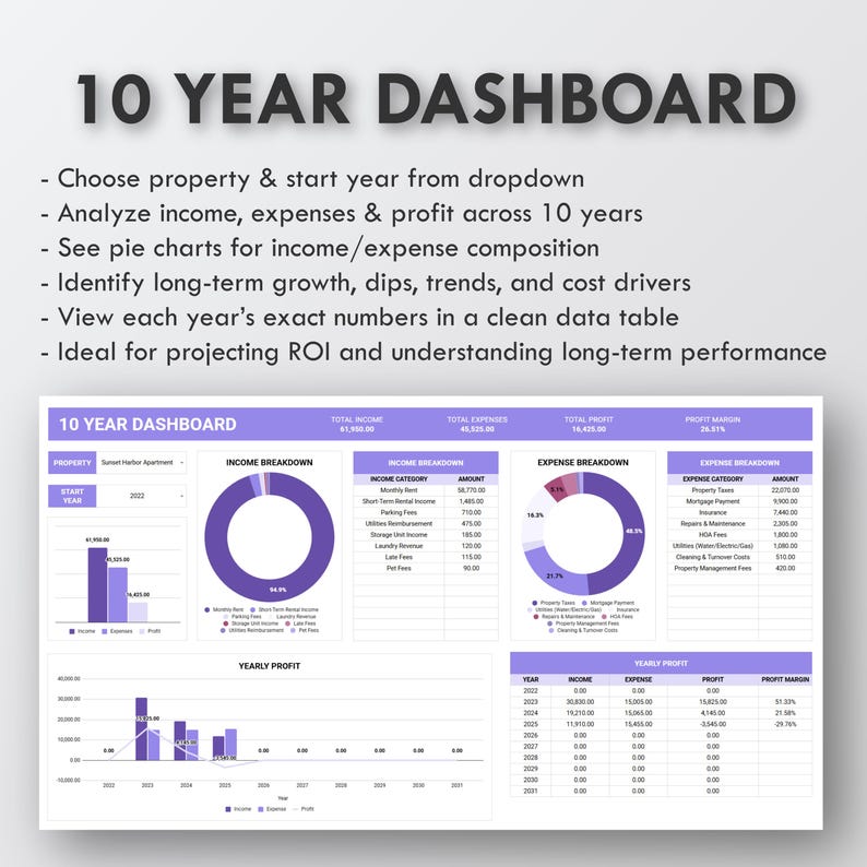Rental Property Tracker Landlord Spreadsheet Property Income and Expense Tracker Rental Bookkeeping Rental Property Template Rent Payment image 3