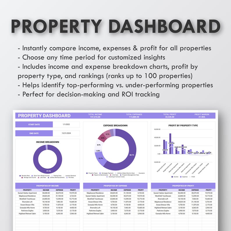 Rental Property Tracker Landlord Spreadsheet Property Income and Expense Tracker Rental Bookkeeping Rental Property Template Rent Payment image 2