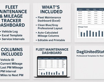 May include: A digital fleet maintenance and mileage tracker dashboard with the text "Fleet Maintenance & Mileage Tracker Dashboard." Includes vehicle log, Excel template, and service intervals. Also includes columns for vehicle ID, current mileage, and more. The dashboard is editable and printable.