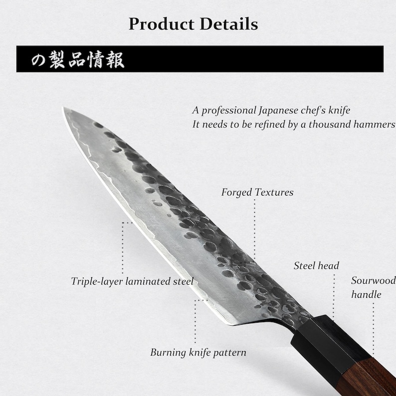 May include: Close-up of a Japanese chef's knife with a dark wooden handle. The blade features a forged texture and a burning knife pattern. Text on the image reads "Product Details" and "A professional Japanese chef's knife."