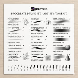 May include: A white sheet displays a Procreate brush set, labeled "Artist's Toolkit." The set includes pencil, ink, watercolor, and airbrush styles, with examples of each brush stroke. Numbers 1-20 at the bottom show color variations.