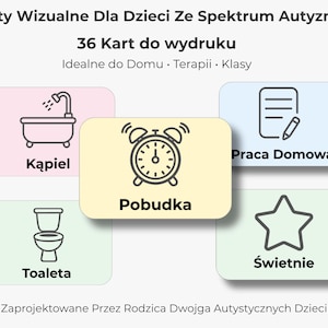 Könnte beinhalten: Visuelle Karten für Kinder mit Autismus-Spektrum-Störung. Die Karten zeigen Illustrationen von täglichen Aktivitäten wie Baden, Aufwachen, Hausaufgaben, Toilettengang und einem Stern. Der Text auf den Karten ist auf Polnisch.