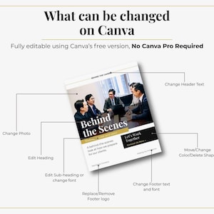 Realtor social media branding templates, luxury Canva Instagram posts for real estate marketing and content planning