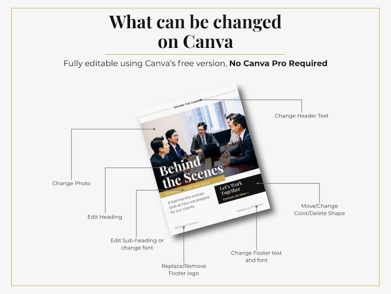 Realtor social media branding templates, luxury Canva Instagram posts for real estate marketing and content planning