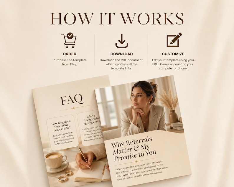 Real estate PLR MRR templates bundle mockup showing luxury Instagram marketing kit for agents, brokers, and property businesses