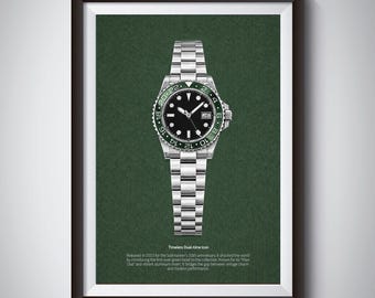 May include: Framed print featuring a stainless steel watch with a black face and a green bezel. The watch is centered on a dark green background. The text "Timeless Dual-time Icon" and other text are visible at the bottom.
